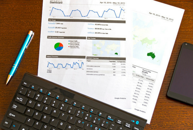 3 Tool fondamentali per un Lean Growth Hacking efficace