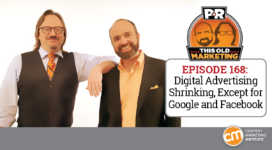 This Week in Content Marketing: Digital Advertising Shrinking, Except for Google and Facebook