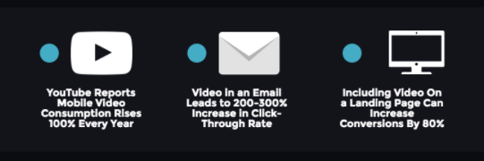 Top Five Content Marketing Trends for 2017