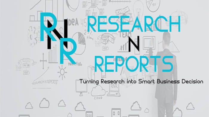 United States Electrician Tools Market Analysis to 2021 studying in new Research