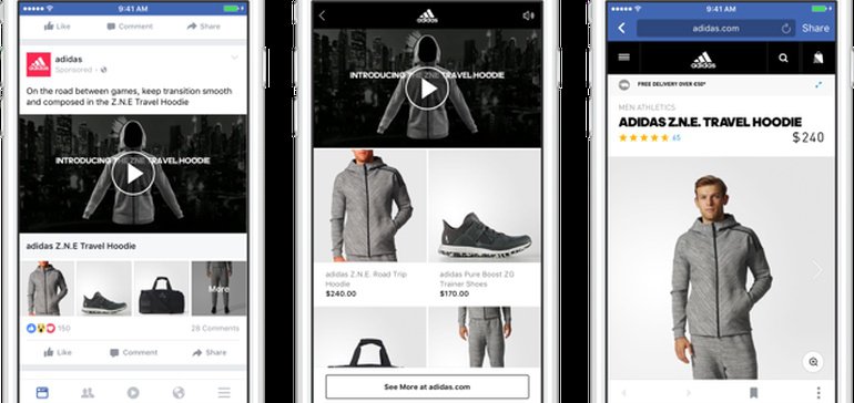 Facebook’s new Collection ad unit aims to bridge mobile video, commerce