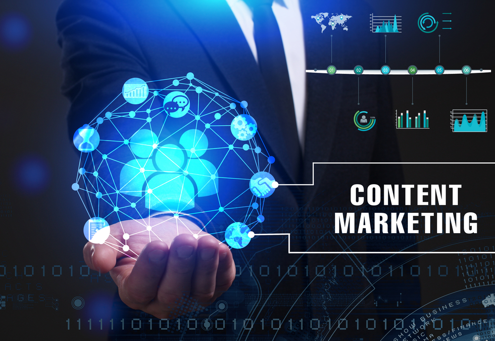 How can ABM Drive your Content Marketing Strategy
