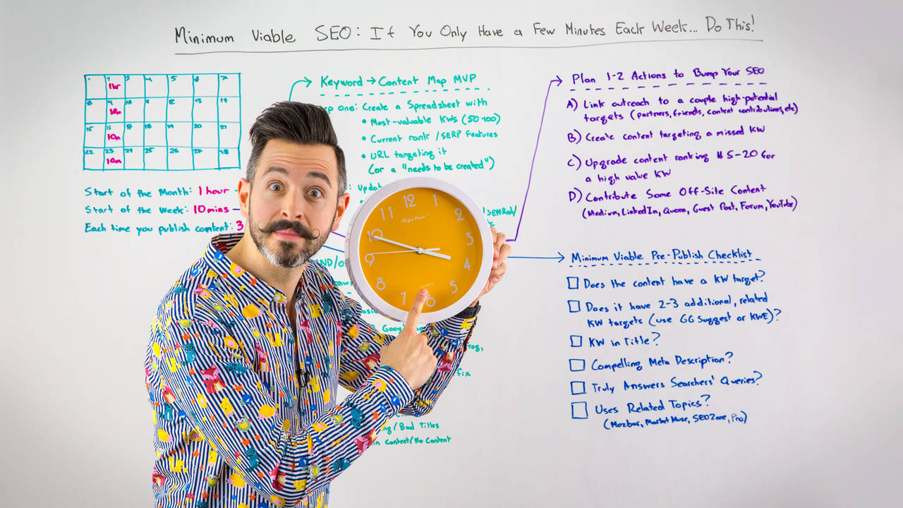 Minimum Viable SEO: If You Only Have a Few Minutes Each Week… Do This! – Whiteboard Friday Minimum Viable SEO: If You Only Have a Few Minutes Each Week… Do This! – Whiteboard Friday