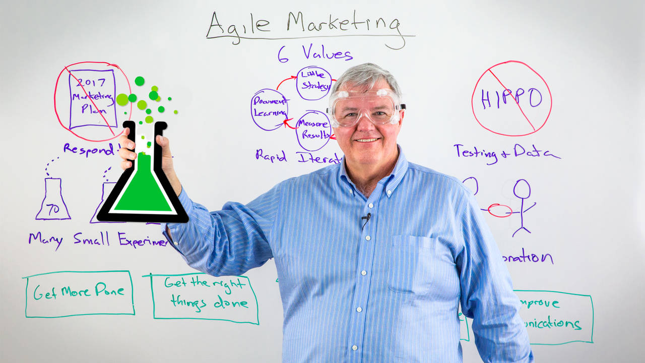 The 6 Values (and 4 Benefits) of Agile Marketing – Whiteboard Friday