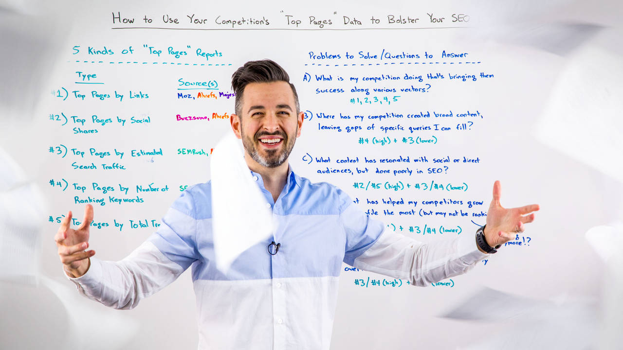 How to Use Your Competition’s “Top Pages” Data to Bolster Your SEO Efforts – Whiteboard Friday