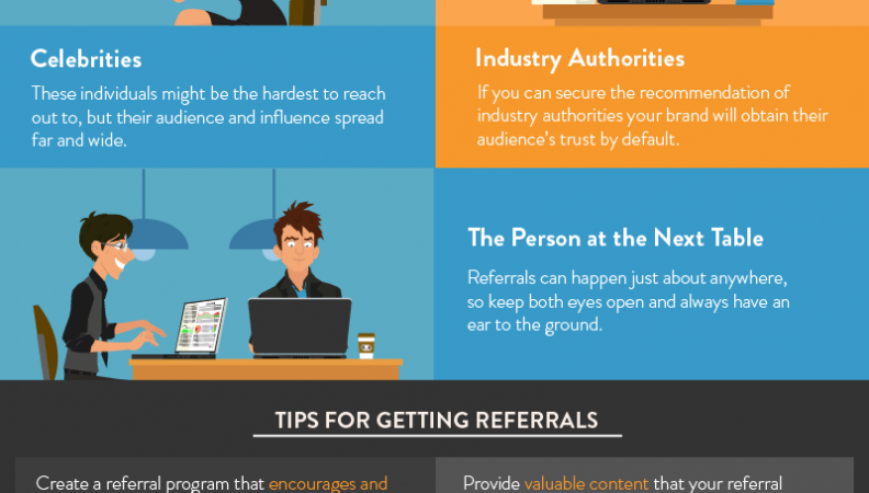 Referrals: Your Untapped Source for Generating Leads