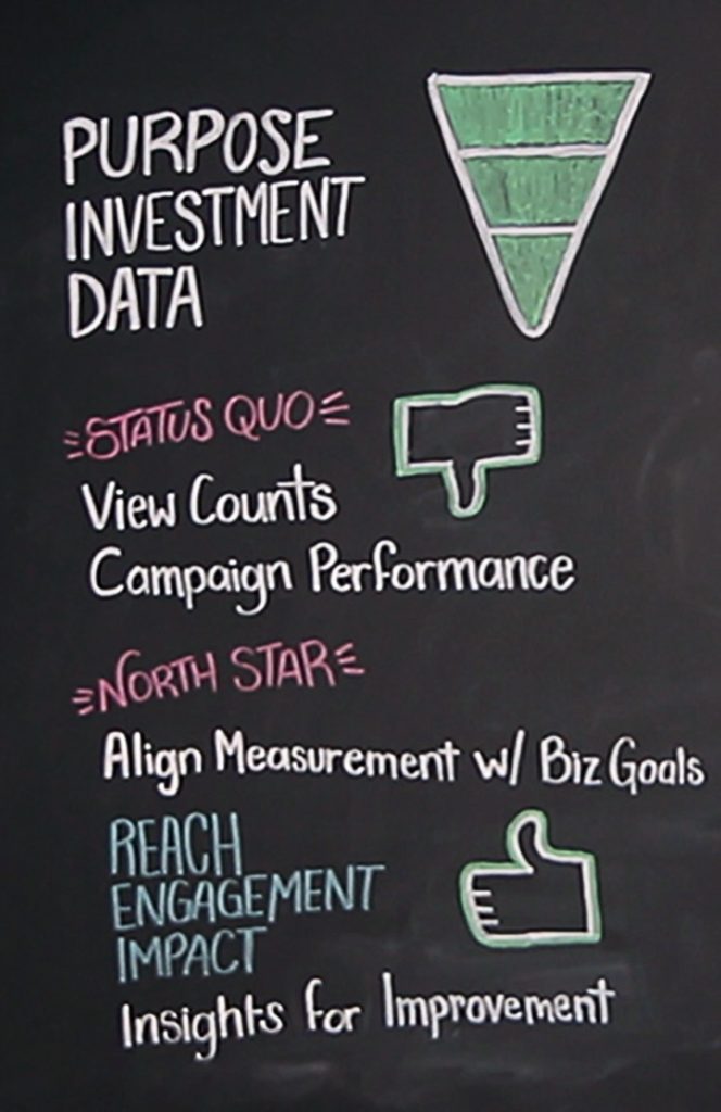 Chalk Talks: Measuring the Performance of Your Video