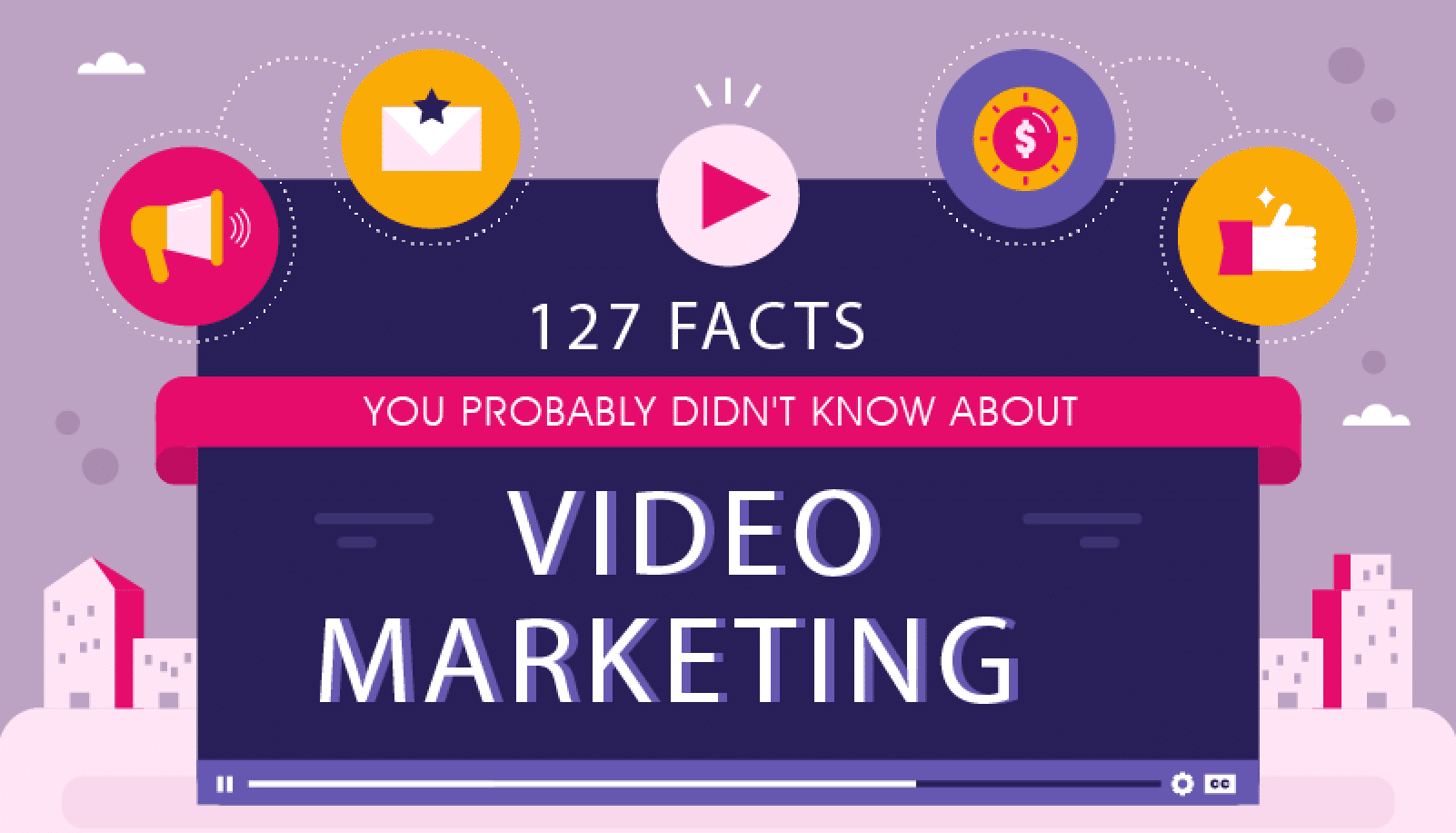 127 Facts You Probably Didn’t Know About Video Marketing [Infographic]