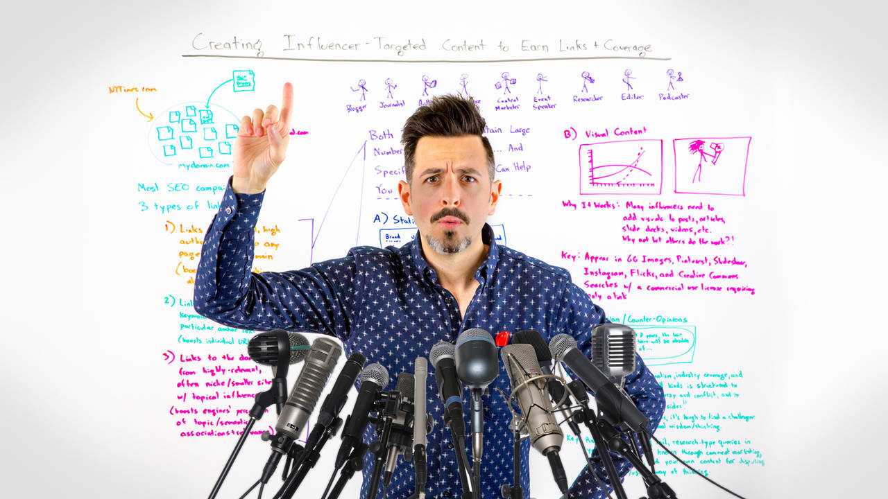 Creating Influencer-Targeted Content to Earn Links + Coverage – Whiteboard Friday
