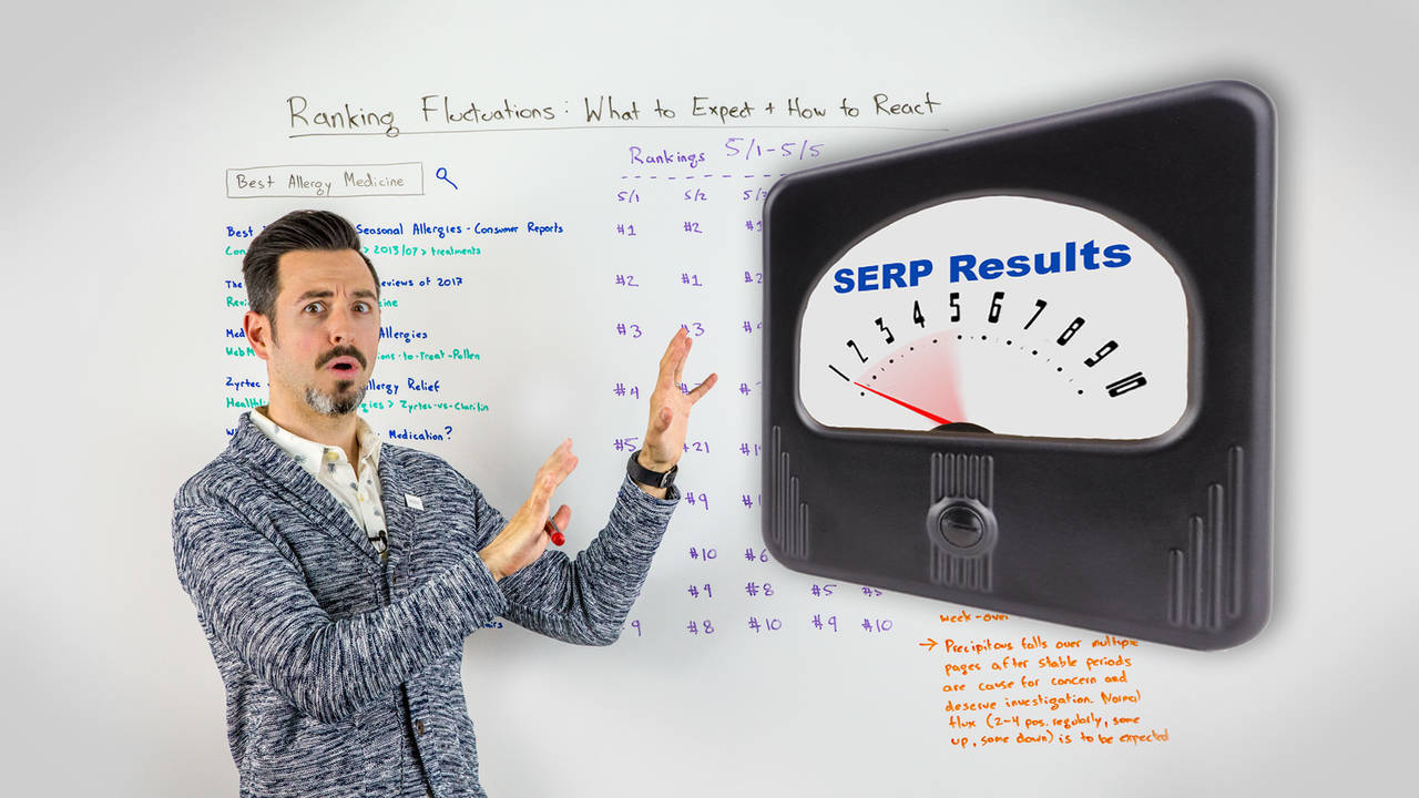 Ranking Fluctuations: What to Expect + How to React – Whiteboard Friday