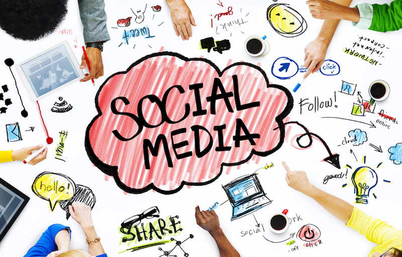The State of Social Media Usage in America Today The State of Social Media Usage in America Today