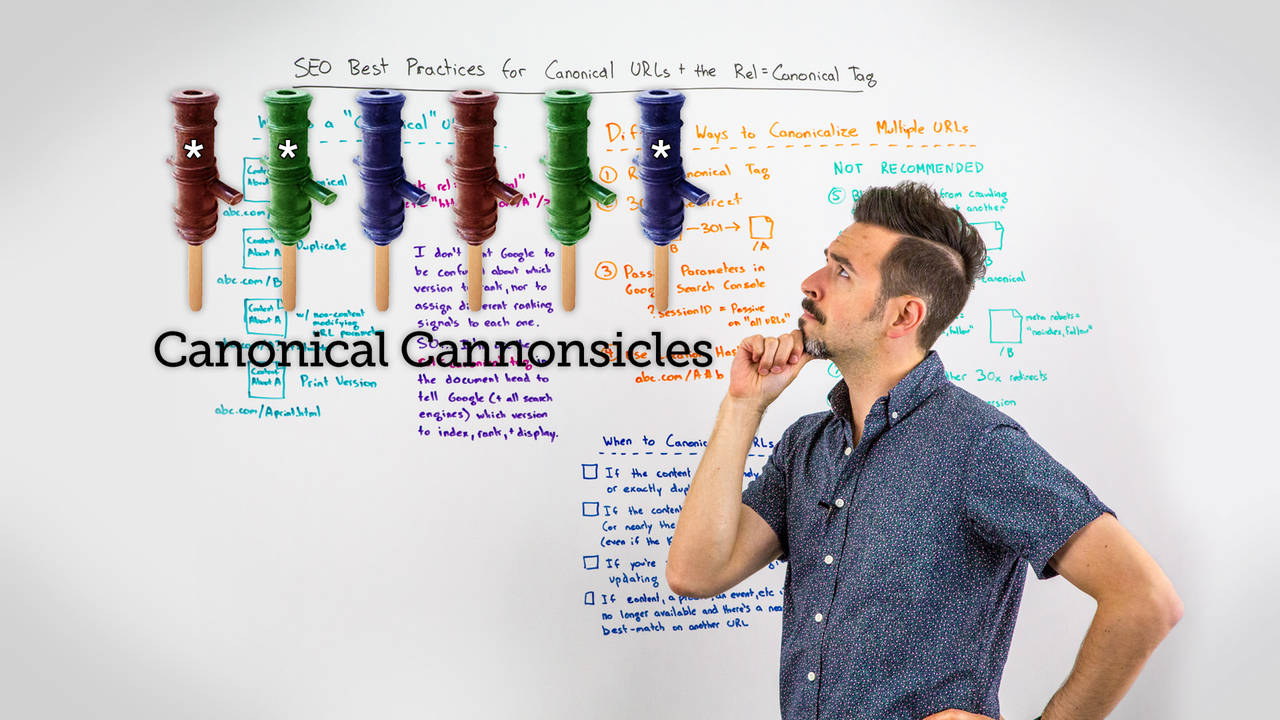 SEO Best Practices for Canonical URLs + the Rel=Canonical Tag – Whiteboard Friday