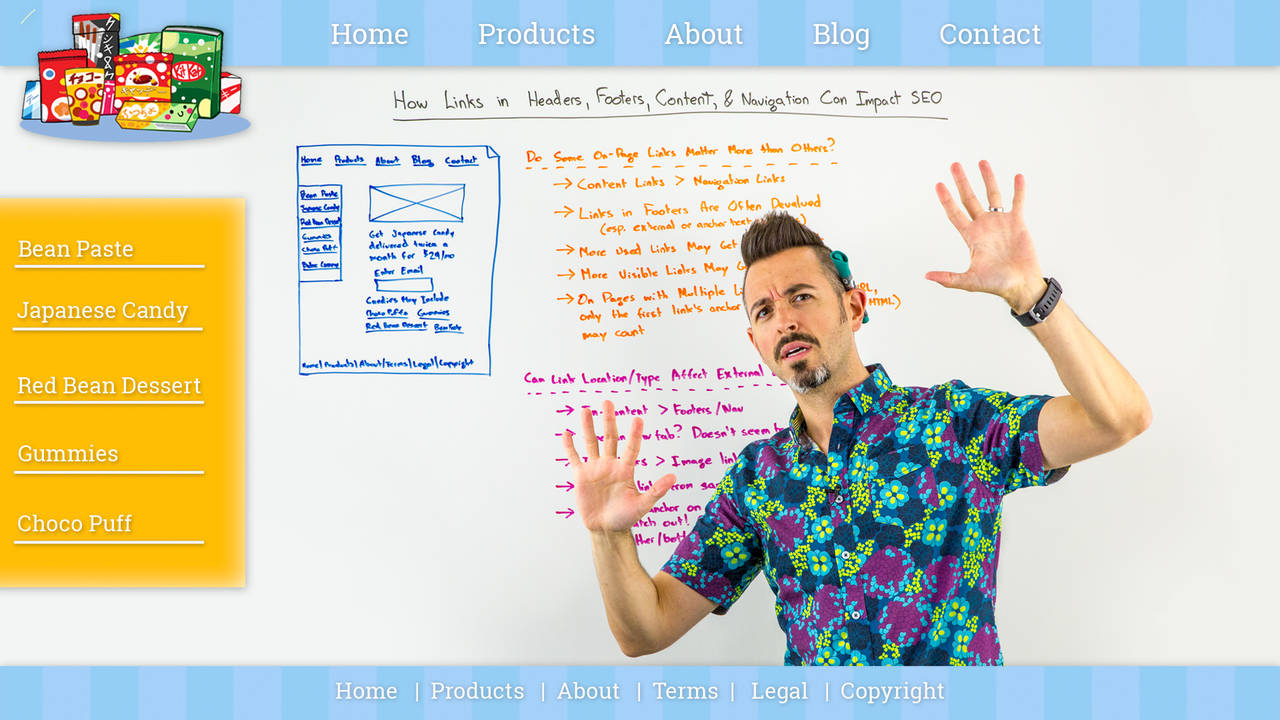 How Links in Headers, Footers, Content, and Navigation Can Impact SEO – Whiteboard Friday