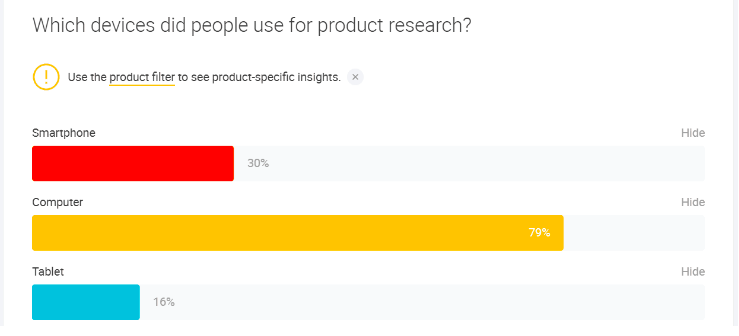 Why Your B2B Team Is Investing Too Much in Mobile Why Your B2B Team Is Investing Too Much in Mobile
