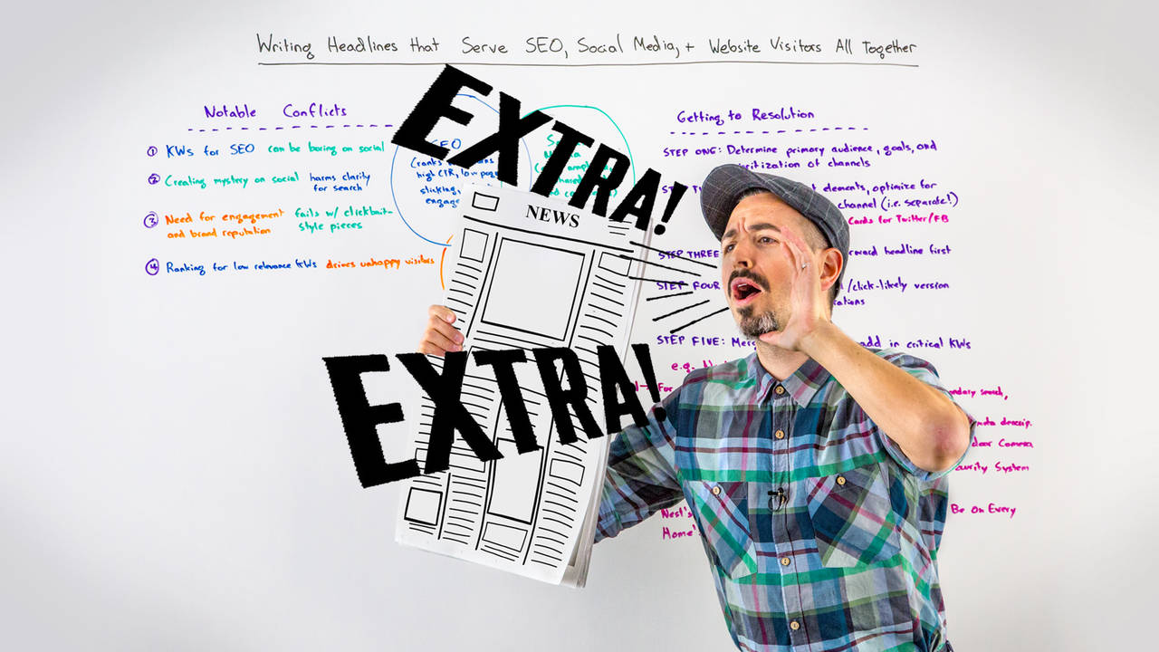 Writing Headlines that Serve SEO, Social Media, and Website Visitors All Together – Whiteboard Friday