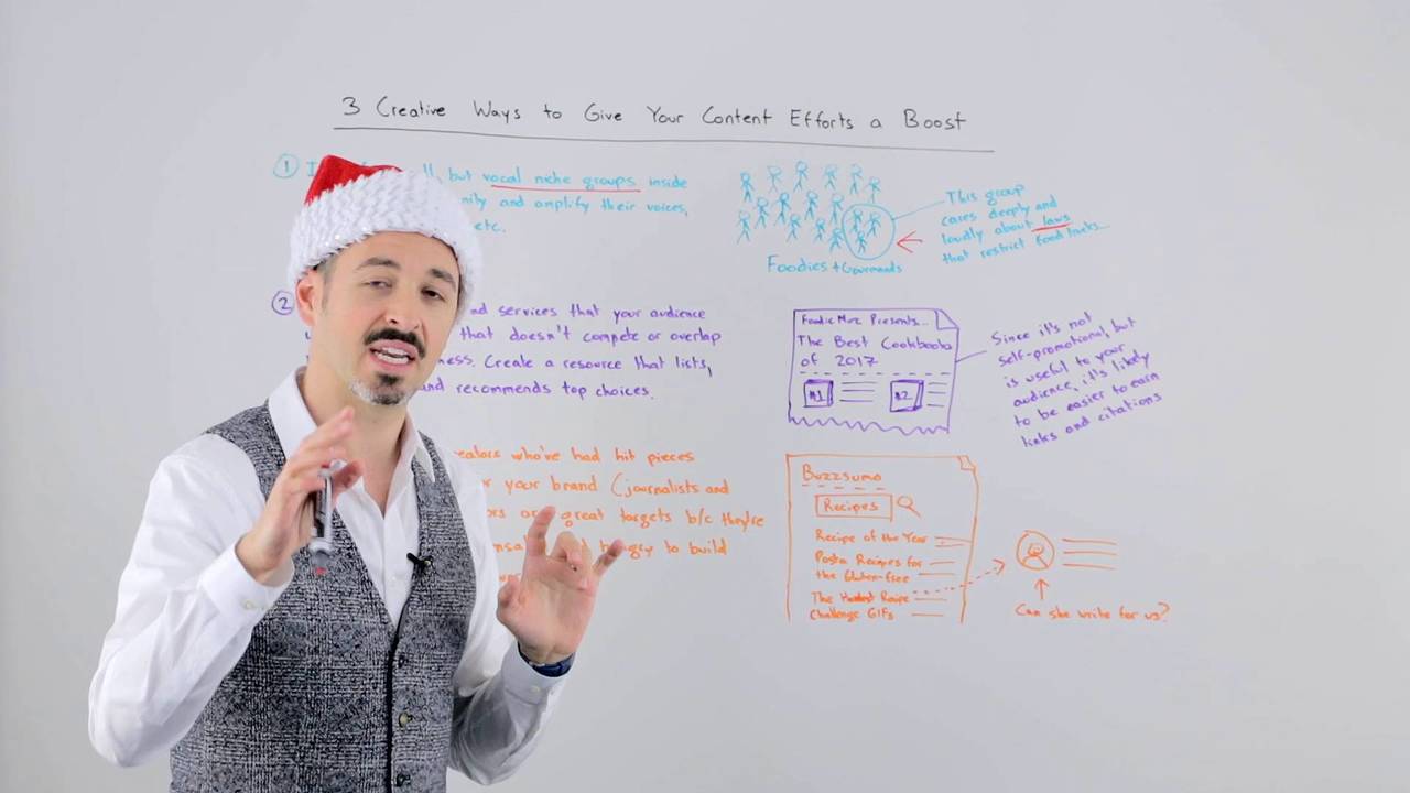 3 Creative Ways to Give Your Content Efforts a Boost – Whiteboard Friday