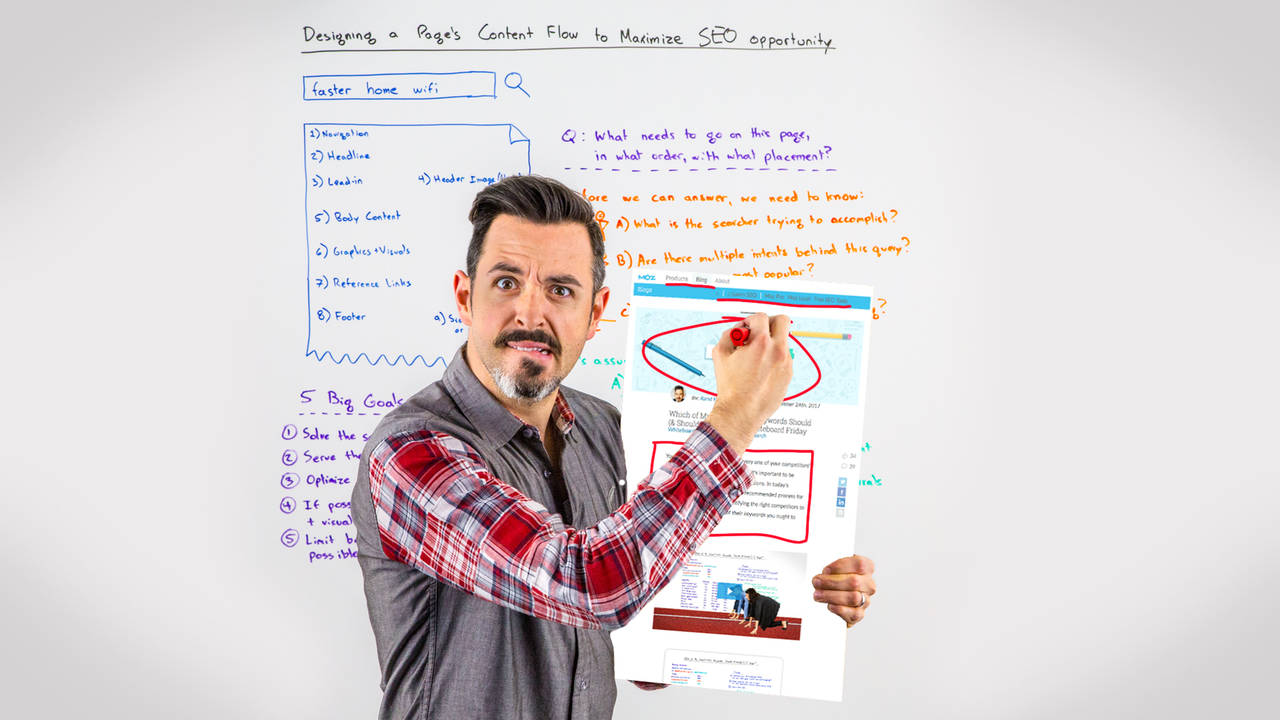 Designing a Page’s Content Flow to Maximize SEO Opportunity – Whiteboard Friday
