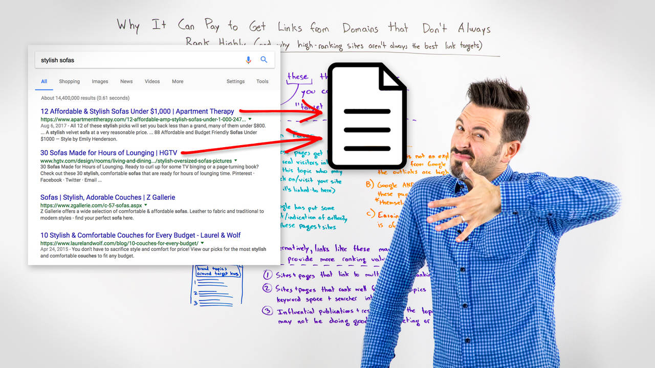 Why It Can Pay to Get Links from Domains that Don’t Always Rank Highly – Whiteboard Friday
