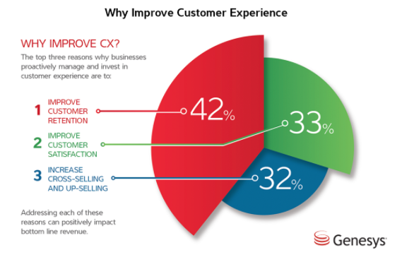 How to Segment Your Target Audience with Generational Marketing How to Segment Your Target Audience with Generational Marketing