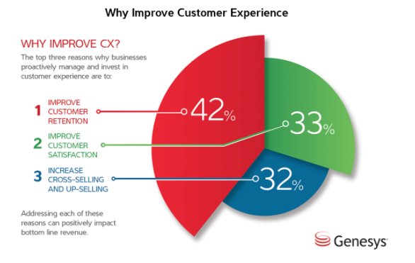 How to Segment Your Target Audience with Generational Marketing