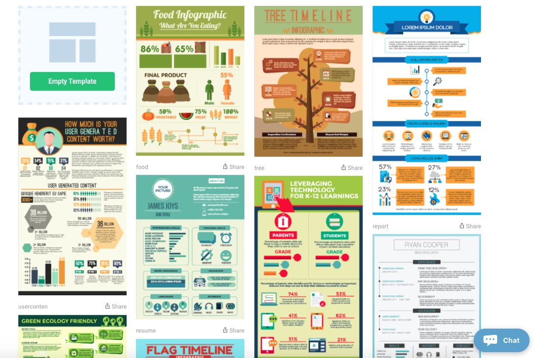 How to Enhance Your Content by Building Infographics with These 12 Tools