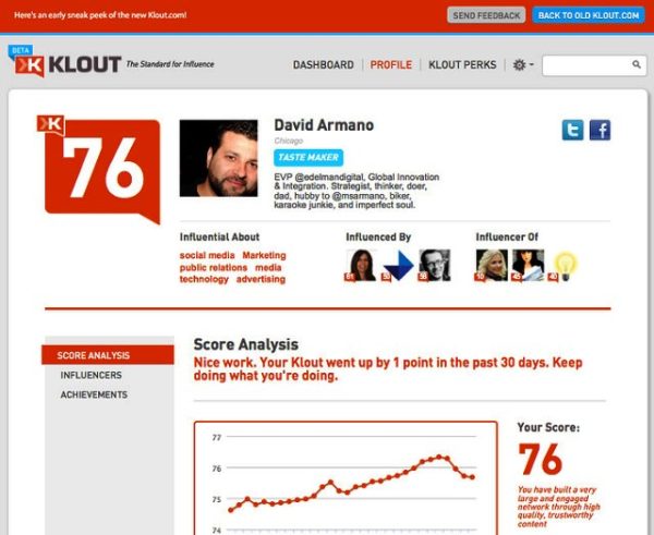 Demise of Klout Scores Highlights Increasing Sophistication of Social Media Measurement