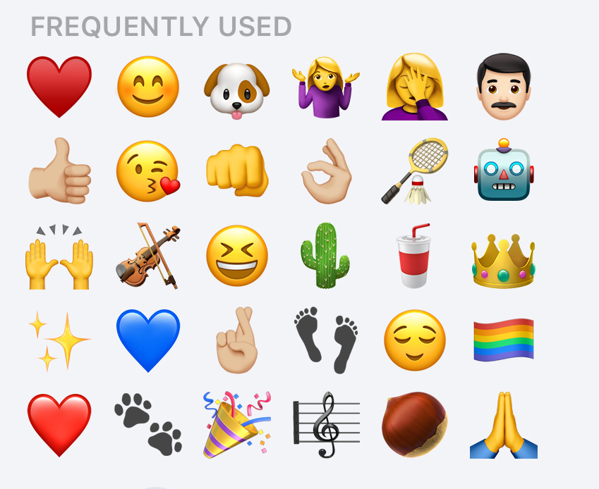 What We Can Learn From Our Most Frequently Used Emojis