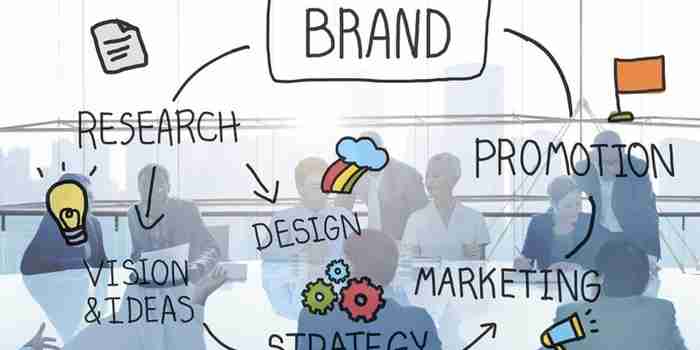 4 Critical Steps for Building a Memorable Brand