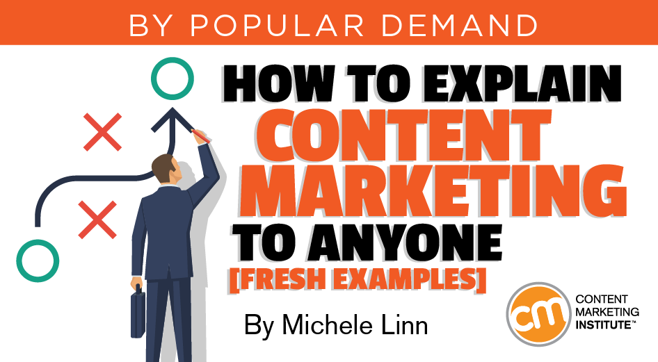 How to Explain Content Marketing to Anyone [Fresh Examples]