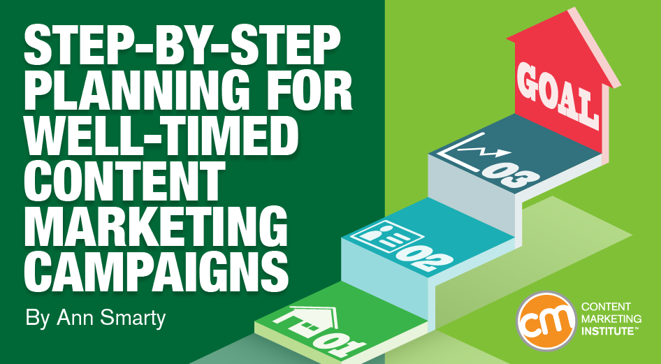 Step-by-Step Planning for Well-Timed Content Marketing Campaigns