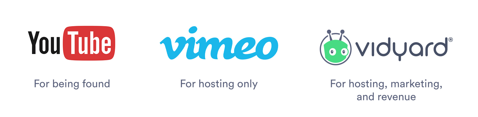 Vimeo vs. YouTube for business—and what you should consider instead
